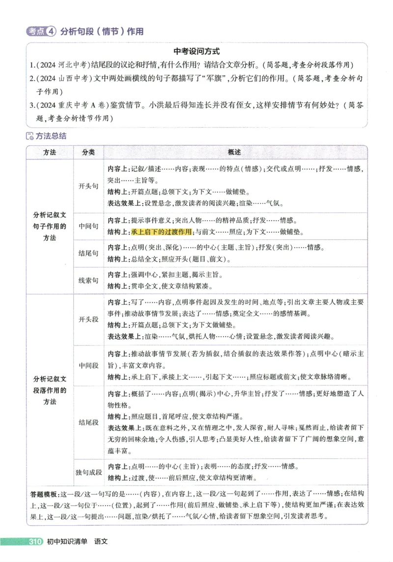 2026版53初中知识清单-语文