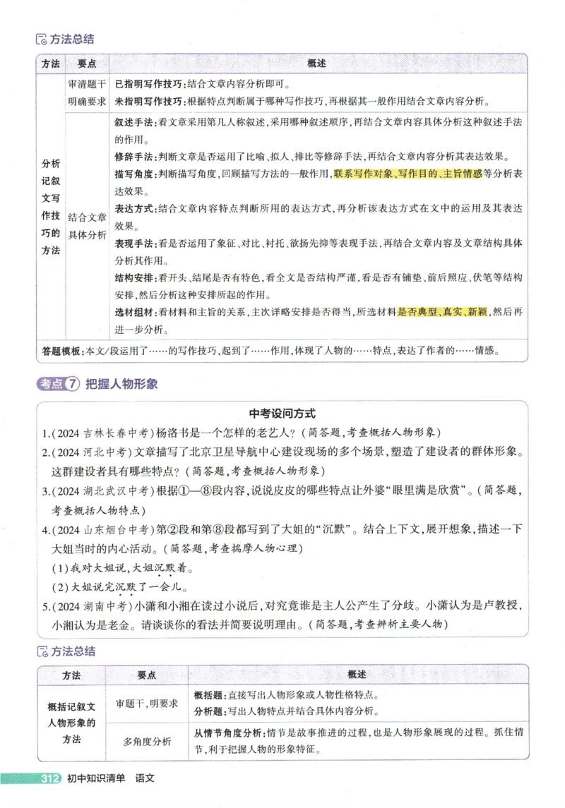 2026版53初中知识清单-语文