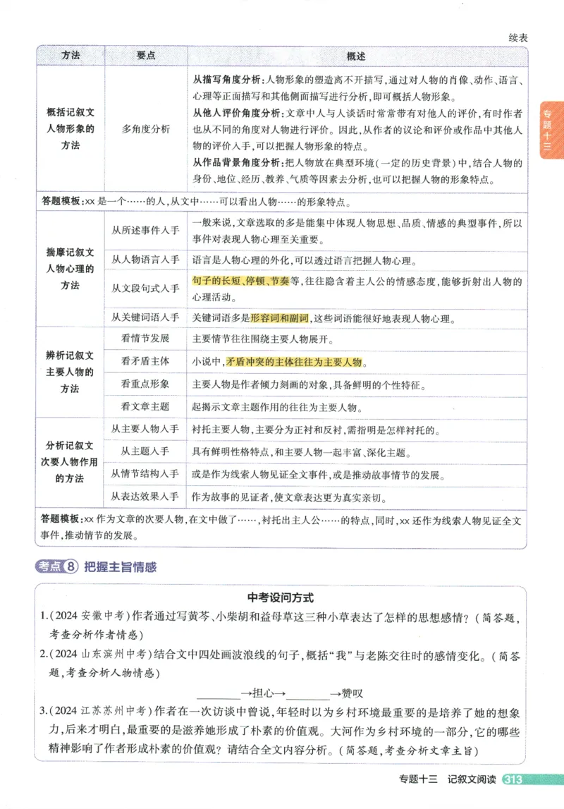 2026版53初中知识清单-语文