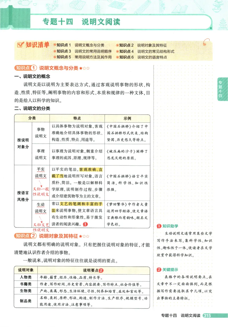 2026版53初中知识清单-语文