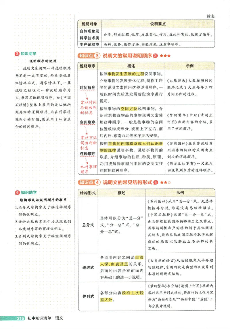 2026版53初中知识清单-语文