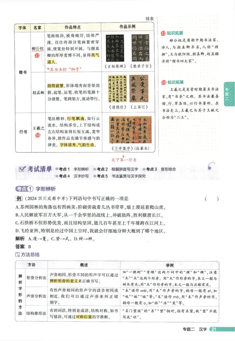 2026版53初中知识清单-语文