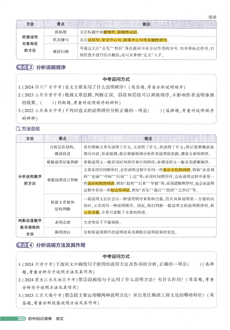 2026版53初中知识清单-语文