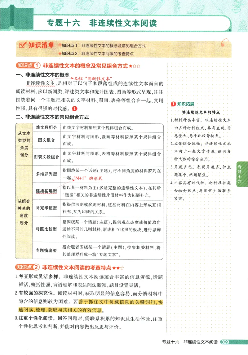 2026版53初中知识清单-语文