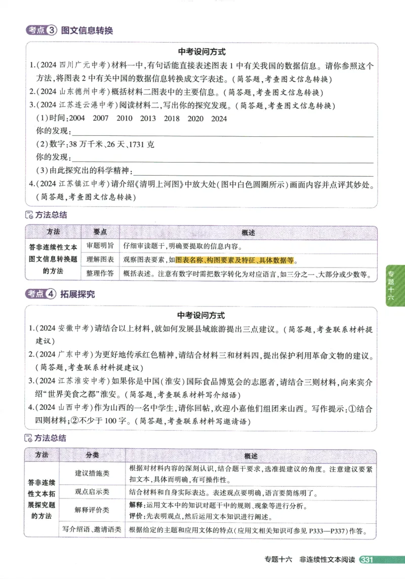 2026版53初中知识清单-语文