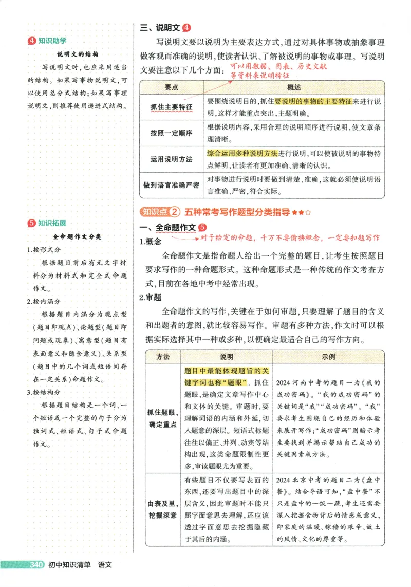 2026版53初中知识清单-语文