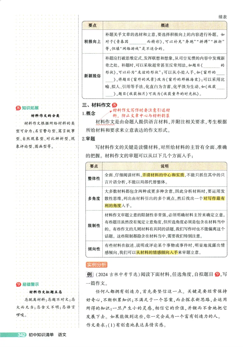 2026版53初中知识清单-语文