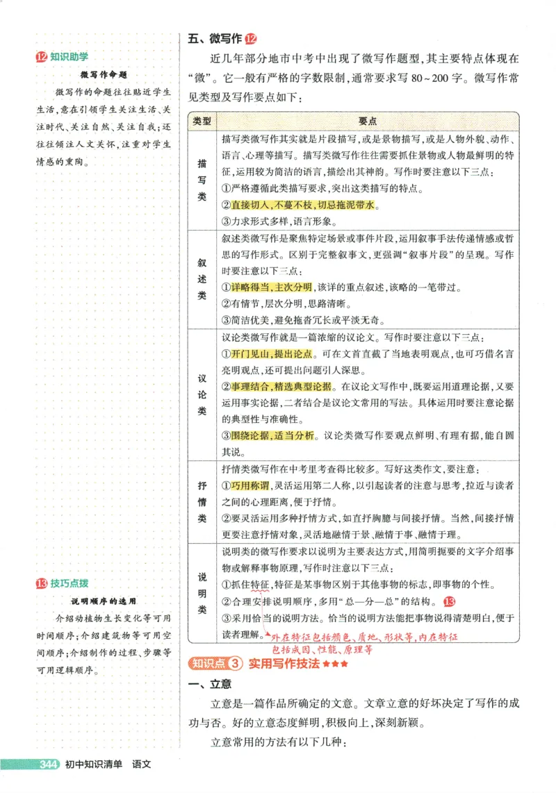 2026版53初中知识清单-语文
