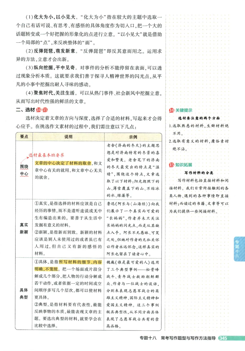 2026版53初中知识清单-语文