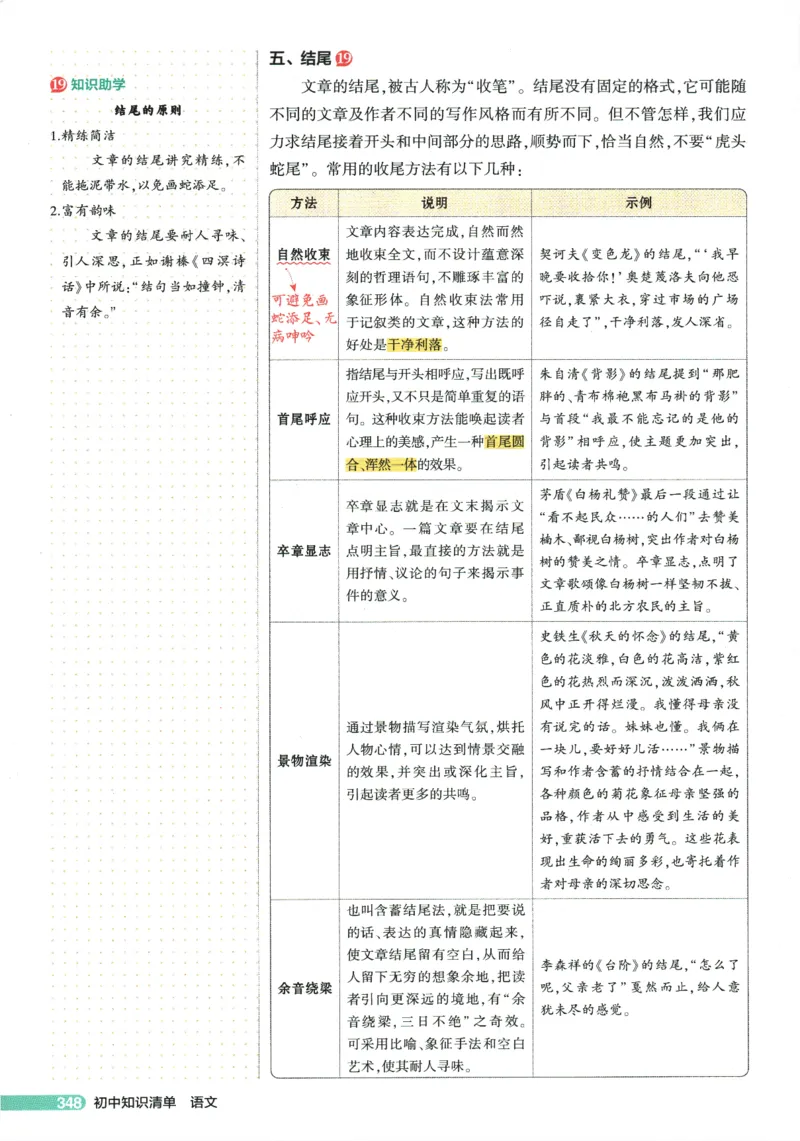 2026版53初中知识清单-语文