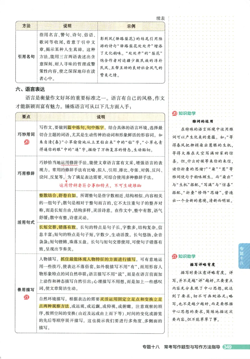 2026版53初中知识清单-语文