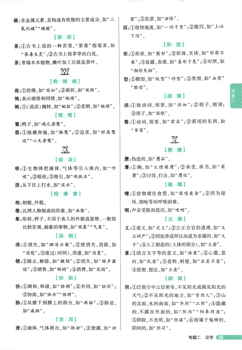 2026版53初中知识清单-语文