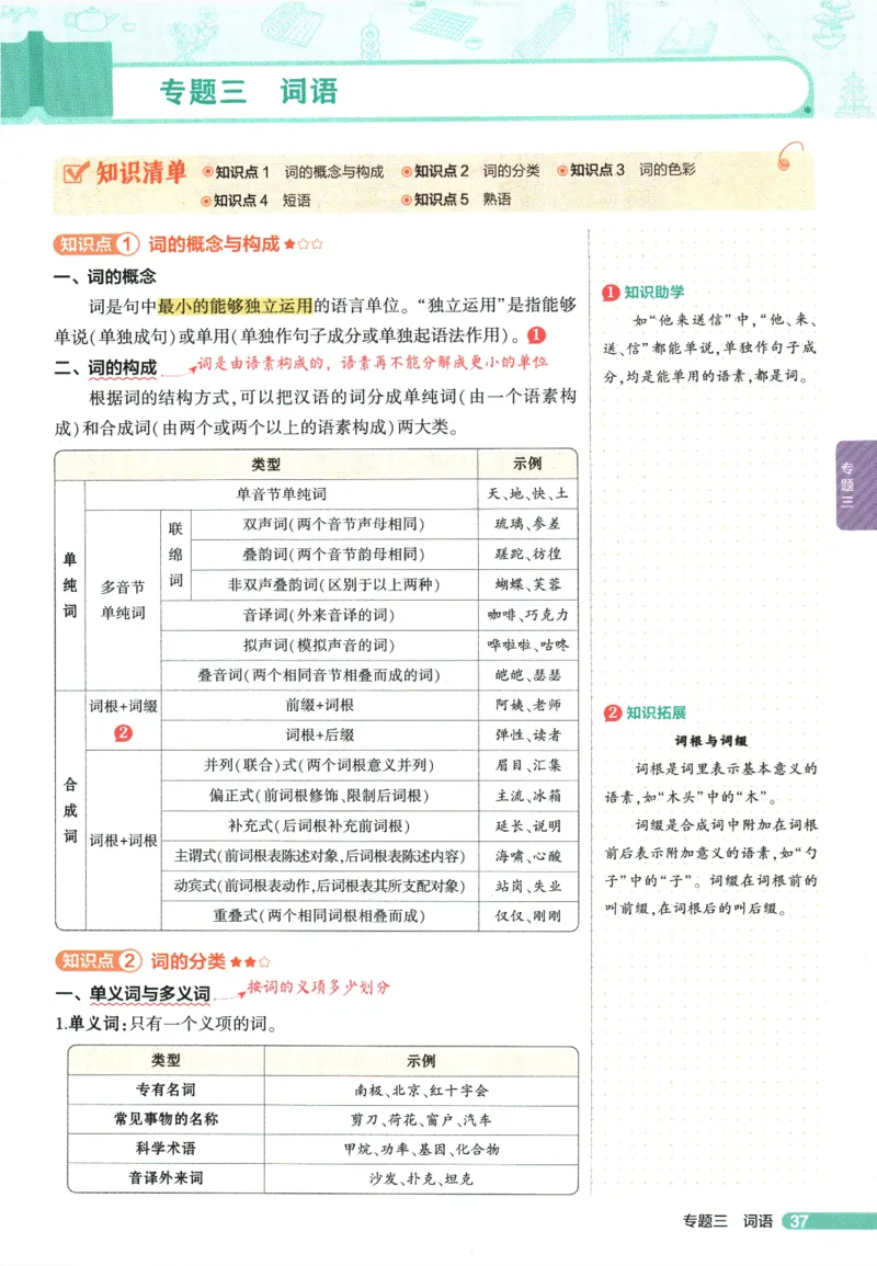 2026版53初中知识清单-语文