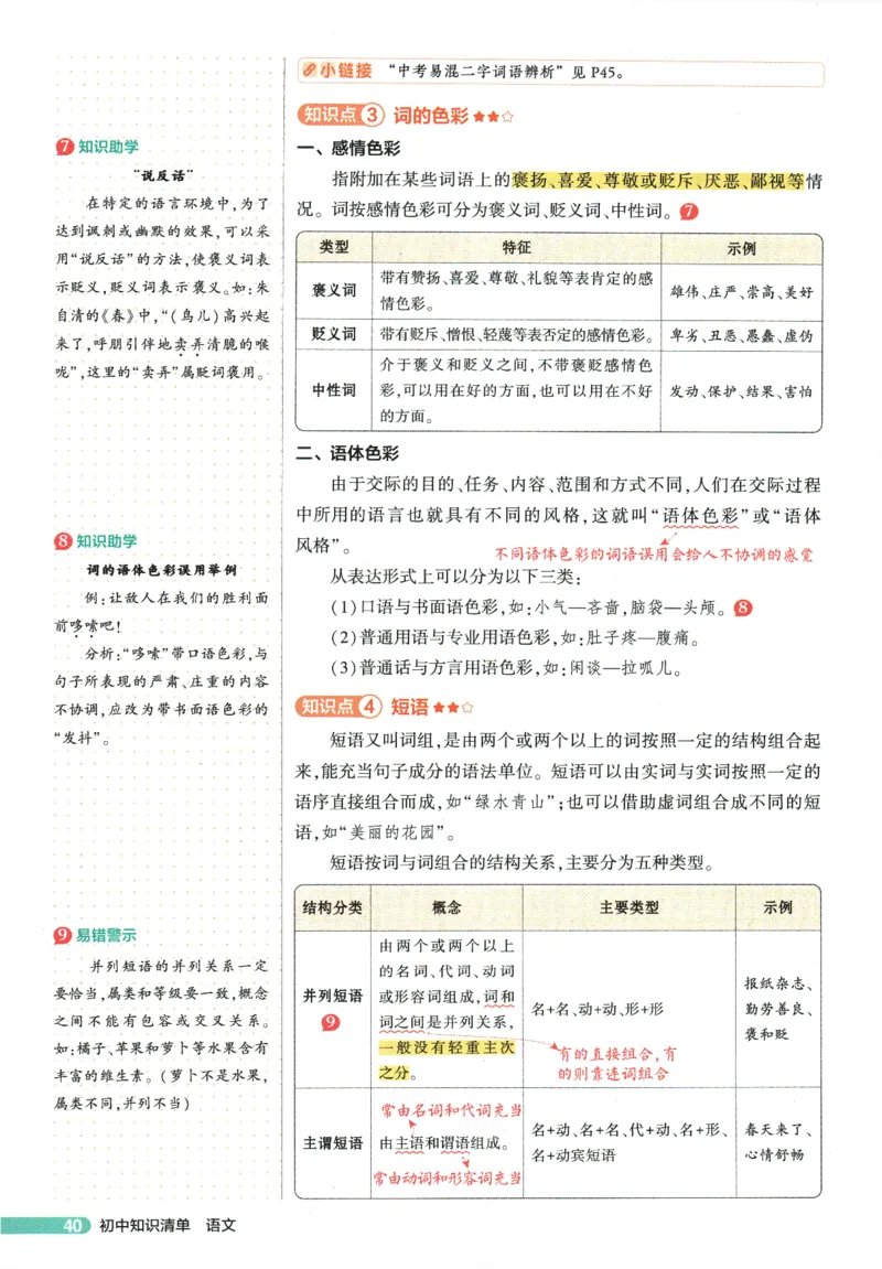 2026版53初中知识清单-语文