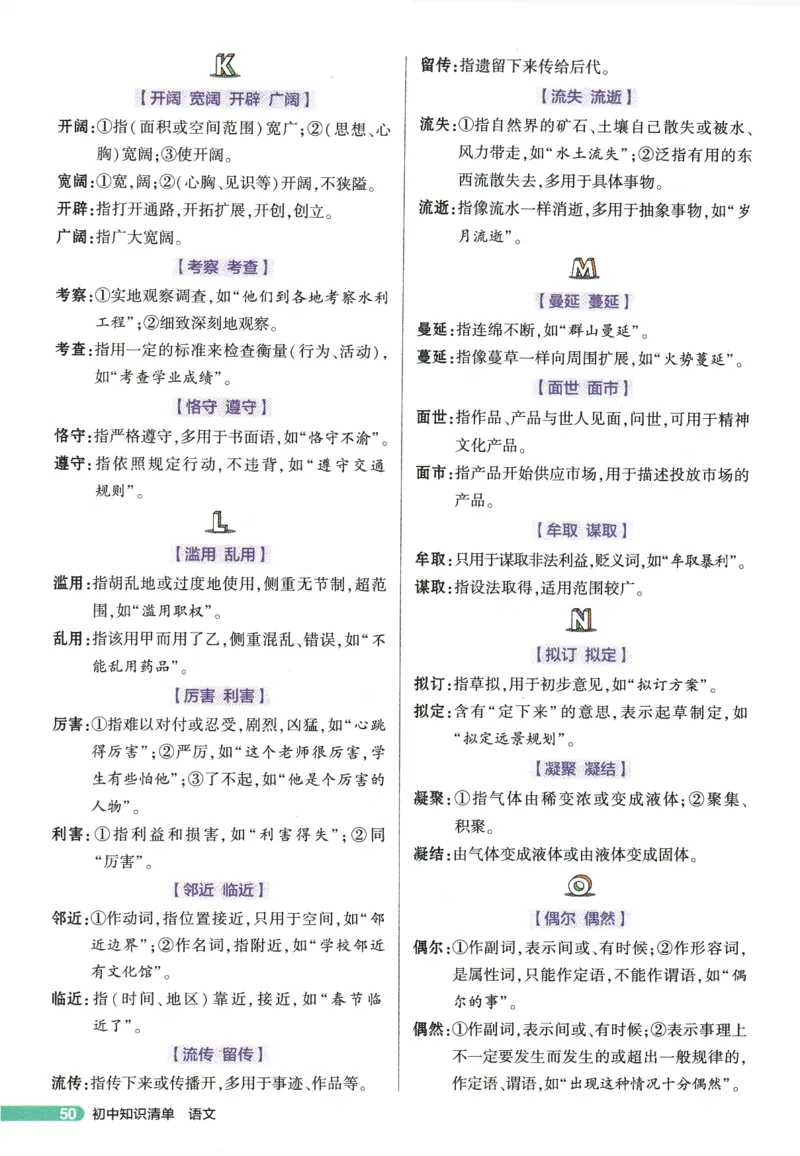 2026版53初中知识清单-语文