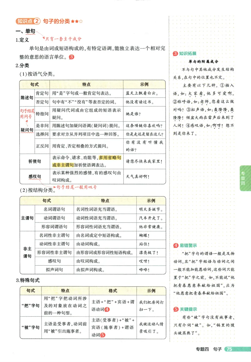 2026版53初中知识清单-语文