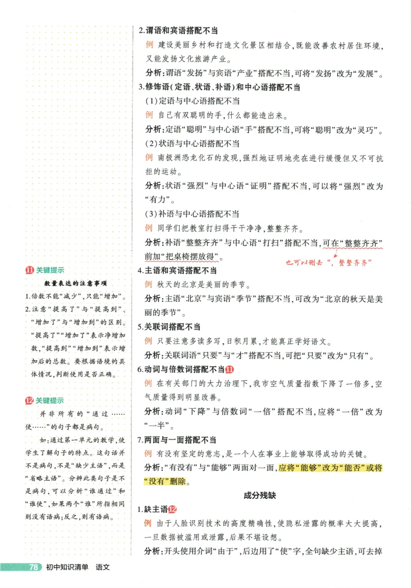 2026版53初中知识清单-语文