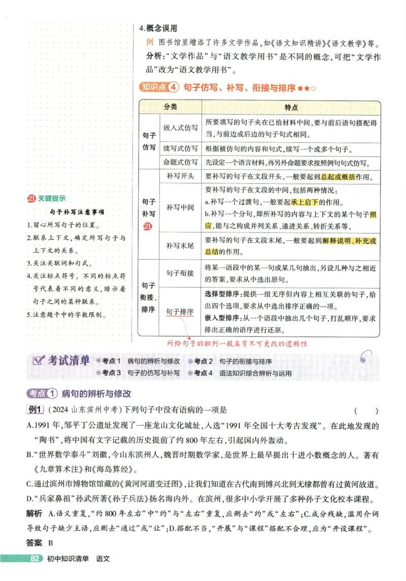 2026版53初中知识清单-语文
