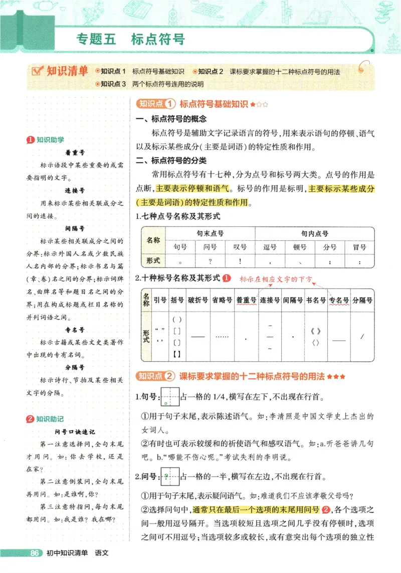 2026版53初中知识清单-语文