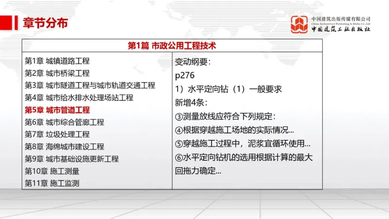 01.20一建《市政》新教材变动解析课（第2轮）_2026年一级建造师_2026年一建市政_2025年一建市政SVIP_02-基础精讲✿高端面授✿深度强化_02-市政《前期全套课》韩放JGS_讲义