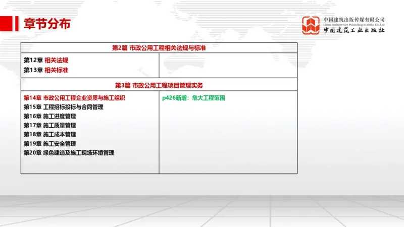 01.20一建《市政》新教材变动解析课（第2轮）_2026年一级建造师_2026年一建市政_2025年一建市政SVIP_02-基础精讲✿高端面授✿深度强化_02-市政《前期全套课》韩放JGS_讲义