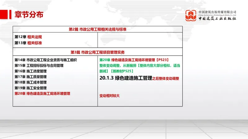 01.20一建《市政》新教材变动解析课（第2轮）_2026年一级建造师_2026年一建市政_2025年一建市政SVIP_02-基础精讲✿高端面授✿深度强化_02-市政《前期全套课》韩放JGS_讲义