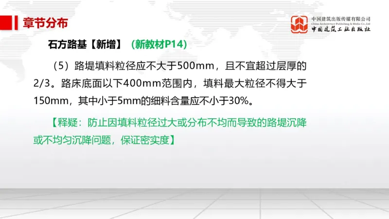 01.20一建《市政》新教材变动解析课（第2轮）_2026年一级建造师_2026年一建市政_2025年一建市政SVIP_02-基础精讲✿高端面授✿深度强化_02-市政《前期全套课》韩放JGS_讲义