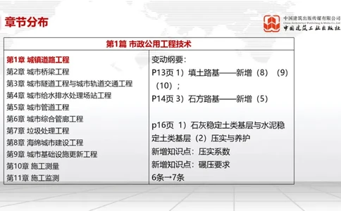 01.20一建《市政》新教材变动解析课（第2轮）_2026年一级建造师_2026年一建市政_2025年一建市政SVIP_02-基础精讲✿高端面授✿深度强化_02-市政《前期全套课》韩放JGS_讲义