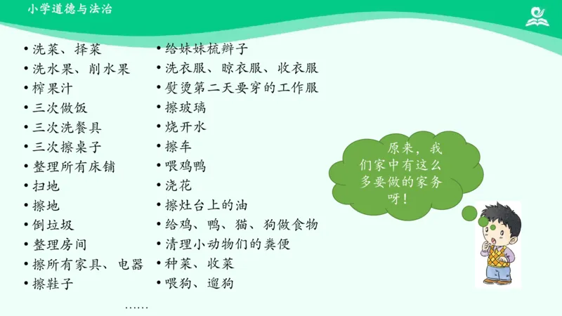 13干点家务活_课件_一年级上下册资料_小学一年级学习资料-25年更新版_1-08、小学一年级道德与法治下册_课时练与课件