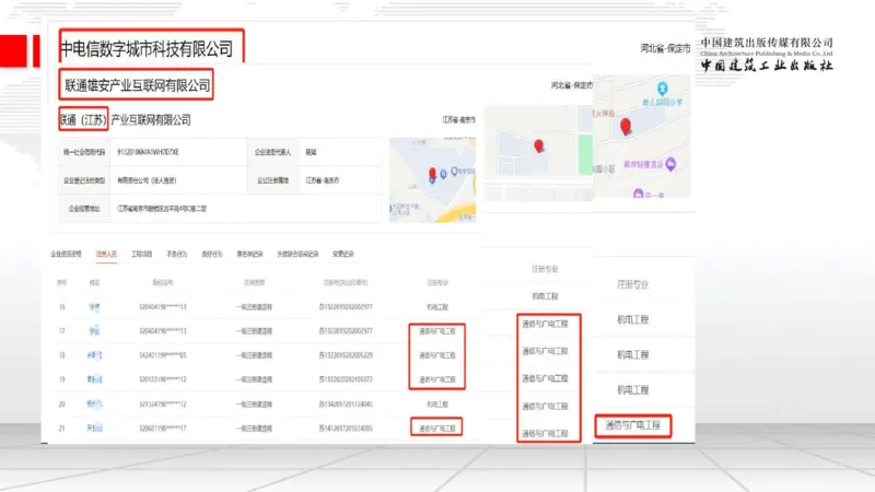11.14一建《通信》2025一建上岸全攻略_2026年一级建造师_2026年一建通信_2025年一建通信SVIP_02-基础精讲✿高端面授✿深度强化_02-通信《前期全套课》杨鹏JGS_讲义