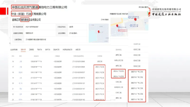 11.14一建《通信》2025一建上岸全攻略_2026年一级建造师_2026年一建通信_2025年一建通信SVIP_02-基础精讲✿高端面授✿深度强化_02-通信《前期全套课》杨鹏JGS_讲义
