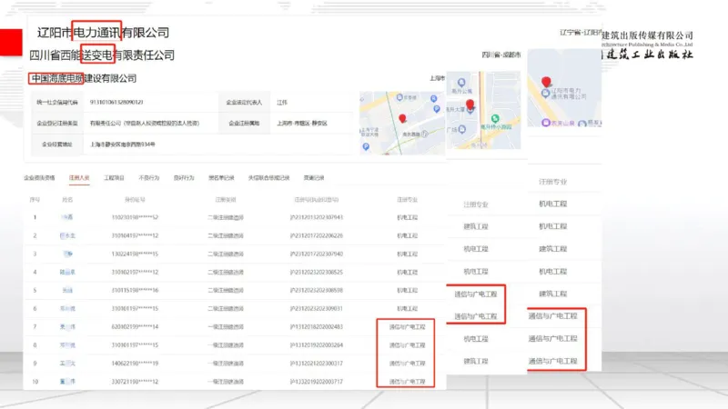 11.14一建《通信》2025一建上岸全攻略_2026年一级建造师_2026年一建通信_2025年一建通信SVIP_02-基础精讲✿高端面授✿深度强化_02-通信《前期全套课》杨鹏JGS_讲义