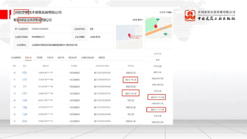 11.14一建《通信》2025一建上岸全攻略_2026年一级建造师_2026年一建通信_2025年一建通信SVIP_02-基础精讲✿高端面授✿深度强化_02-通信《前期全套课》杨鹏JGS_讲义