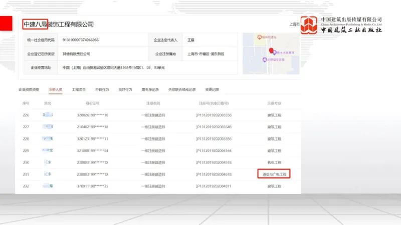 11.14一建《通信》2025一建上岸全攻略_2026年一级建造师_2026年一建通信_2025年一建通信SVIP_02-基础精讲✿高端面授✿深度强化_02-通信《前期全套课》杨鹏JGS_讲义