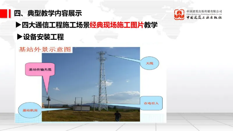 11.14一建《通信》2025一建上岸全攻略_2026年一级建造师_2026年一建通信_2025年一建通信SVIP_02-基础精讲✿高端面授✿深度强化_02-通信《前期全套课》杨鹏JGS_讲义