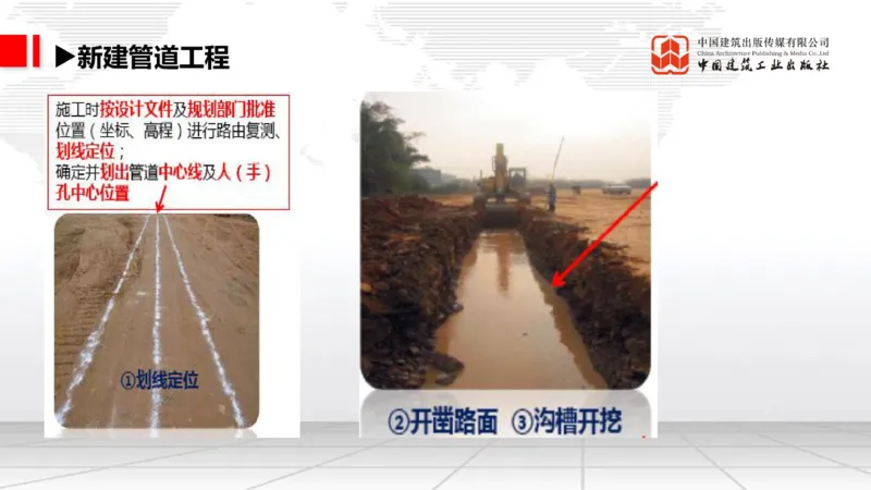 11.14一建《通信》2025一建上岸全攻略_2026年一级建造师_2026年一建通信_2025年一建通信SVIP_02-基础精讲✿高端面授✿深度强化_02-通信《前期全套课》杨鹏JGS_讲义