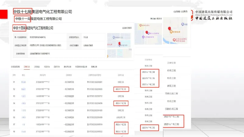 11.14一建《通信》2025一建上岸全攻略_2026年一级建造师_2026年一建通信_2025年一建通信SVIP_02-基础精讲✿高端面授✿深度强化_02-通信《前期全套课》杨鹏JGS_讲义
