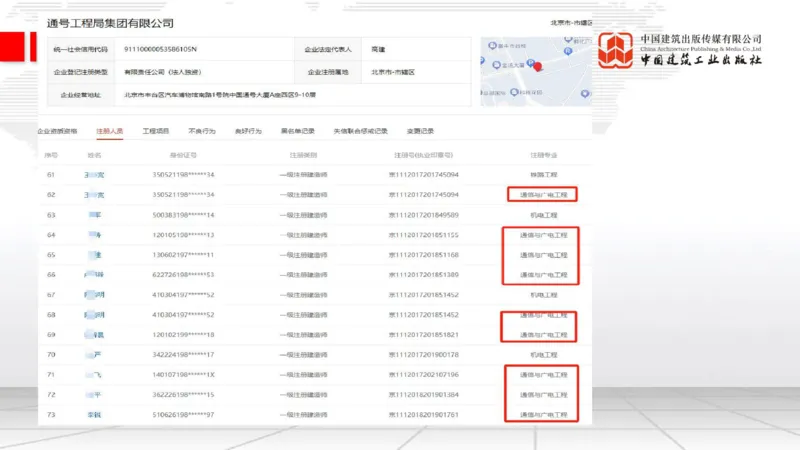 11.14一建《通信》2025一建上岸全攻略_2026年一级建造师_2026年一建通信_2025年一建通信SVIP_02-基础精讲✿高端面授✿深度强化_02-通信《前期全套课》杨鹏JGS_讲义