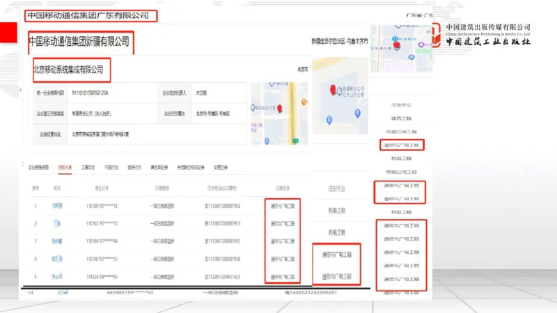 11.14一建《通信》2025一建上岸全攻略_2026年一级建造师_2026年一建通信_2025年一建通信SVIP_02-基础精讲✿高端面授✿深度强化_02-通信《前期全套课》杨鹏JGS_讲义
