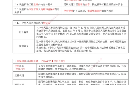 01.57-第7章-相关法规（一）_2026年一级建造师_2026年一建民航_2025年一建民航SVIP_02-基础精讲✿高端面授✿深度强化_11-民航《教材精讲班》高永志SMR_07.第七章