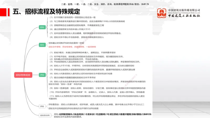 08.26一建《通信》临考抢分：3招吃透高频易错题_2026年一级建造师_2026年一建通信_2025年一建通信SVIP_04-冲刺串讲✿考点强化✿小灶集训_19-通信《临考抢分三招》杨鹏JGS_讲义