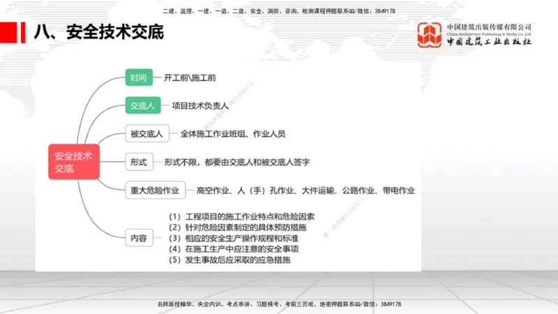 08.26一建《通信》临考抢分：3招吃透高频易错题_2026年一级建造师_2026年一建通信_2025年一建通信SVIP_04-冲刺串讲✿考点强化✿小灶集训_19-通信《临考抢分三招》杨鹏JGS_讲义