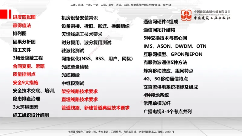 08.26一建《通信》临考抢分：3招吃透高频易错题_2026年一级建造师_2026年一建通信_2025年一建通信SVIP_04-冲刺串讲✿考点强化✿小灶集训_19-通信《临考抢分三招》杨鹏JGS_讲义