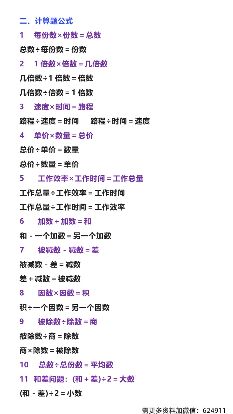 2025秋新版五年级上册数学公式大全(2)(1)_小学全网线上同款资料_41号文件夹4-6年级