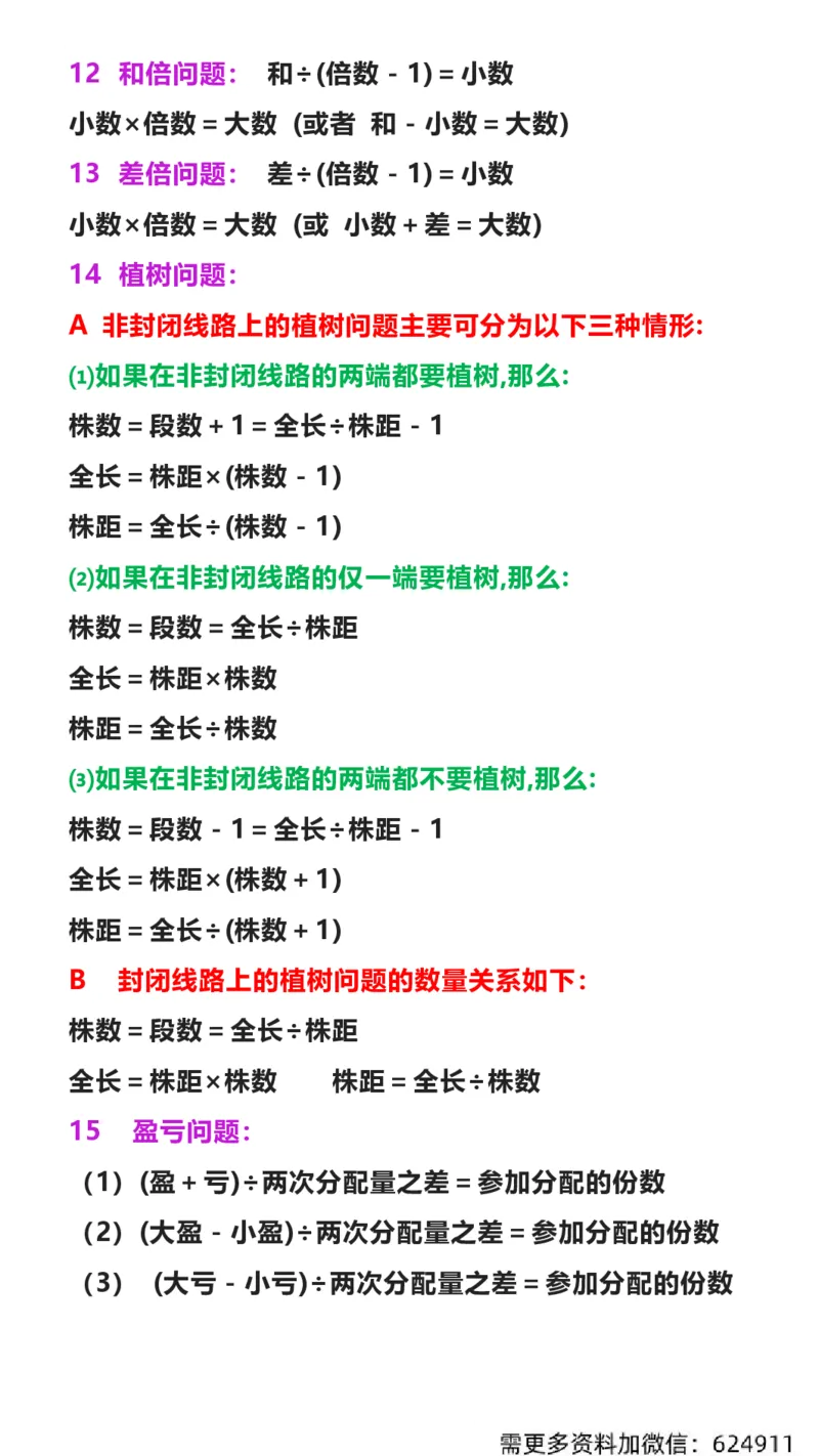 2025秋新版五年级上册数学公式大全(2)(1)_小学全网线上同款资料_41号文件夹4-6年级