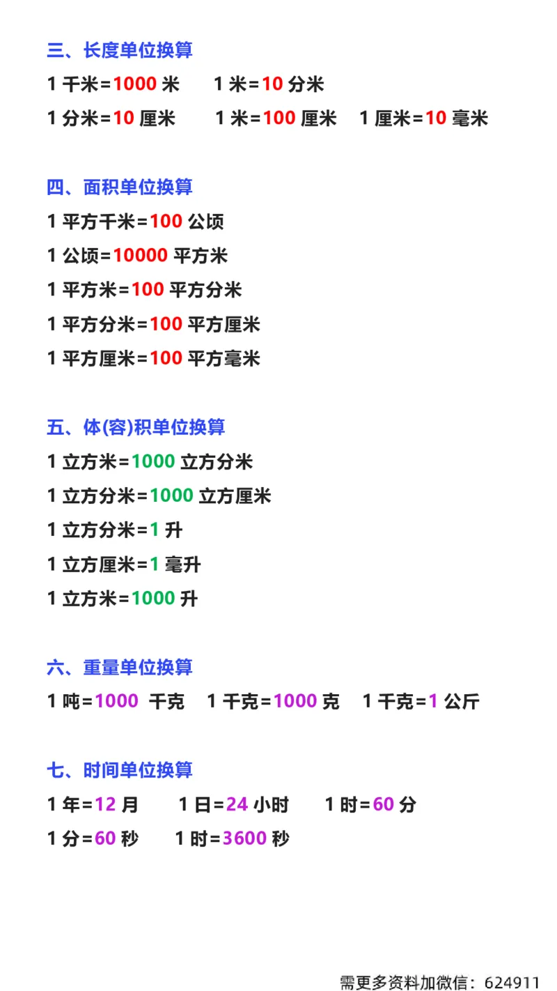 2025秋新版五年级上册数学公式大全(2)(1)_小学全网线上同款资料_41号文件夹4-6年级