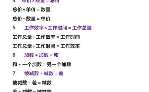2025秋新版五年级上册数学公式大全(2)(1)_小学全网线上同款资料_41号文件夹4-6年级