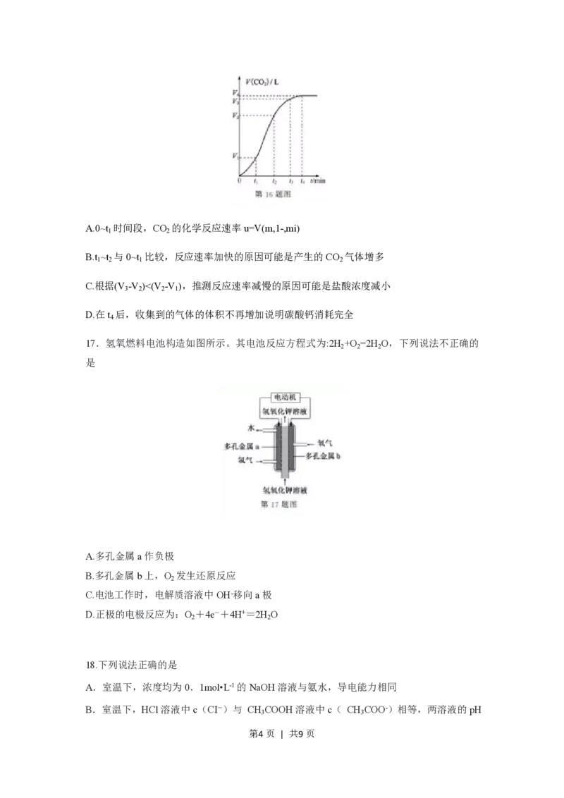 2019年高考化学试卷（浙江）（1月）（空白卷）_历年高考真题合集_化学历年高考真题_新&middot;PDF版2008-2025&middot;高考化学真题_化学（按省份分类）2008-2025_2008-2025&middot;（浙江）化学高考真题
