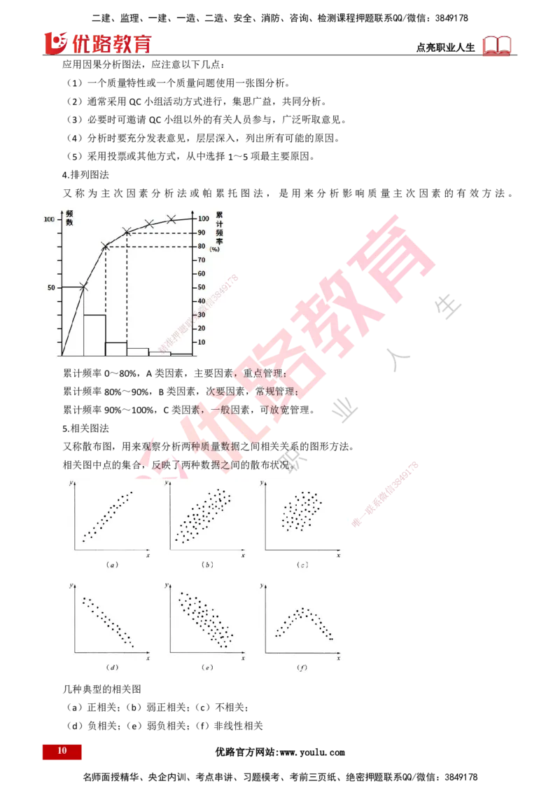 25年一建《项目管理》大V精讲第5章讲义打印版_2026年一级建造师_2026年一建管理_2025年一建管理SVIP_02-基础精讲✿高端面授✿深度强化_30-管理《强化精讲班》许名标YL