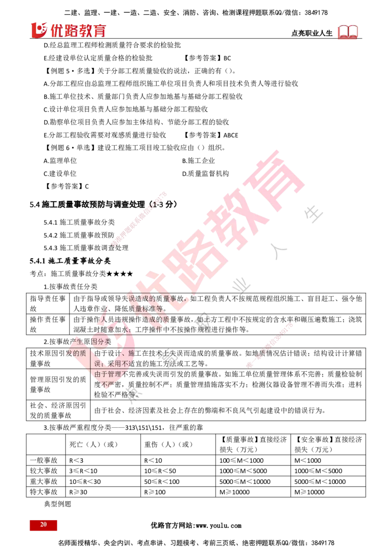 25年一建《项目管理》大V精讲第5章讲义打印版_2026年一级建造师_2026年一建管理_2025年一建管理SVIP_02-基础精讲✿高端面授✿深度强化_30-管理《强化精讲班》许名标YL